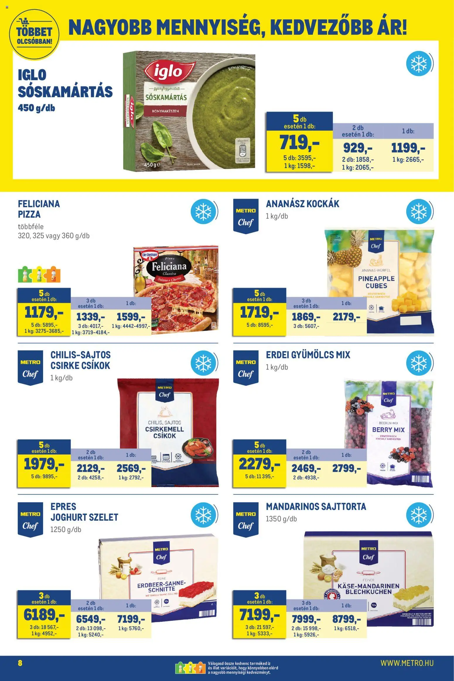 Metro akciós ujság - amely érvényes a következő dátumtól: 02.05.2026 | Oldal: 8 | Termékek: Gyümölcs, Chorizo, Pizza, Ing