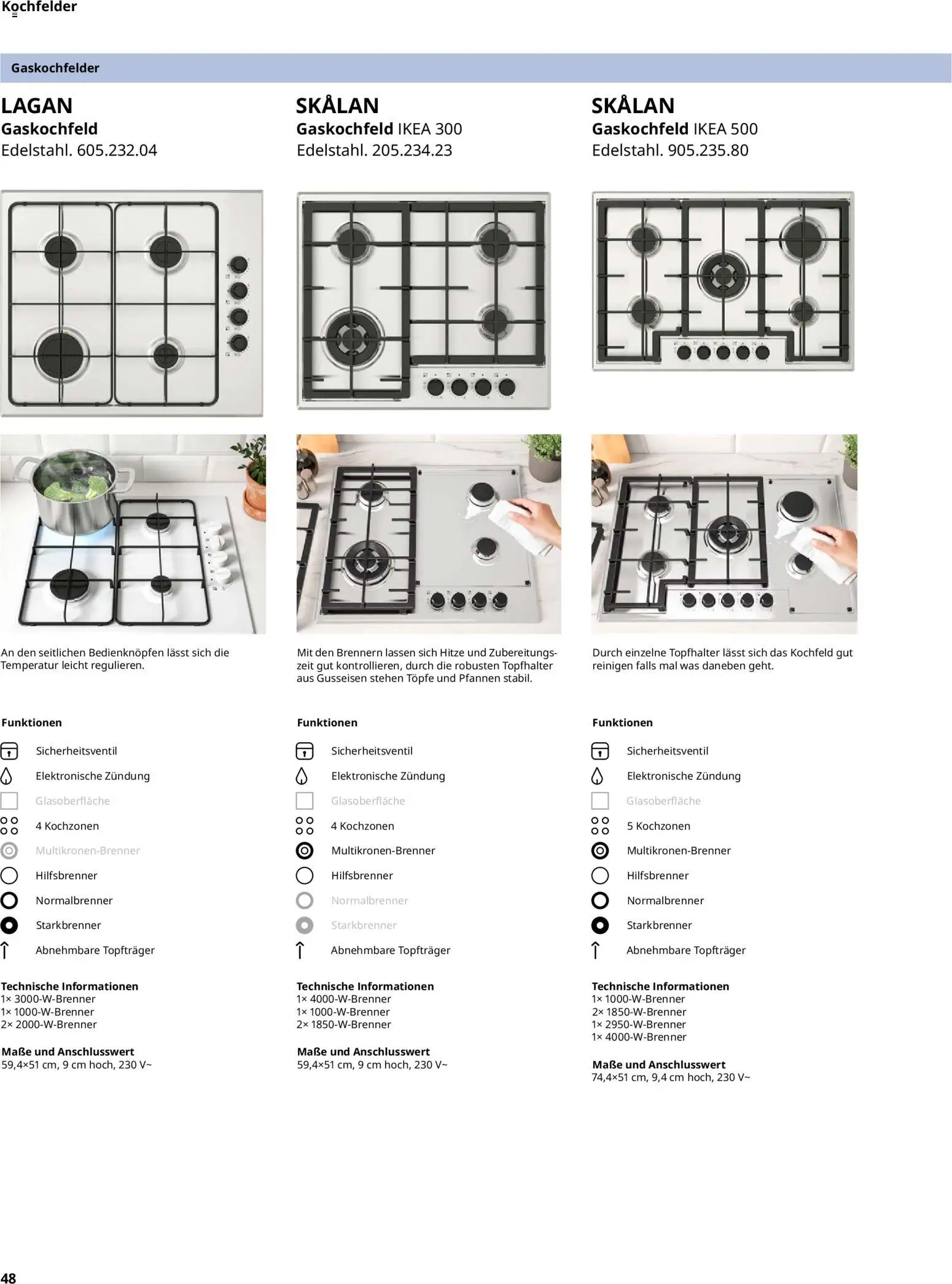 Ikea Elektrogeräte – gültig ab 02.01.2026 | Seite: 48 | Produkte: Kochfeld