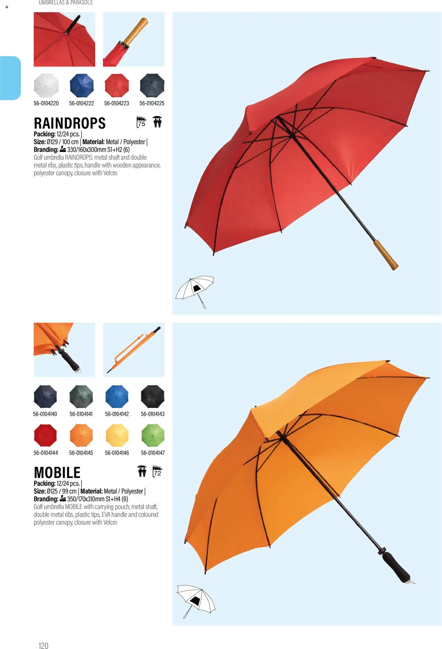 Sapo Giveaways Promotion tops – σε ισχύ από 14.01.2026 | Σελίδα: 120