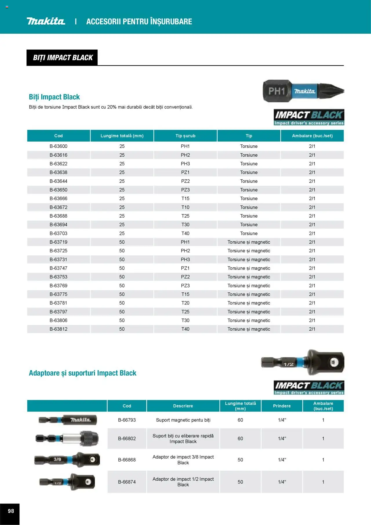 Noul catalog Makita – valabil de la 01.04.2025 | Pagină: 98 | Produse: Suport magnetic, Adaptor, Peluş Köpek Yatağı
