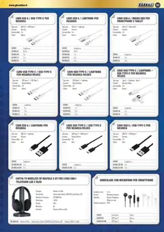 Anteprima del volantino Volantino GBC	 valido a partire dal 01.11.2025 | Pagina: 31 | Prodotti: Smartphone, Tablet, TV, Microfono