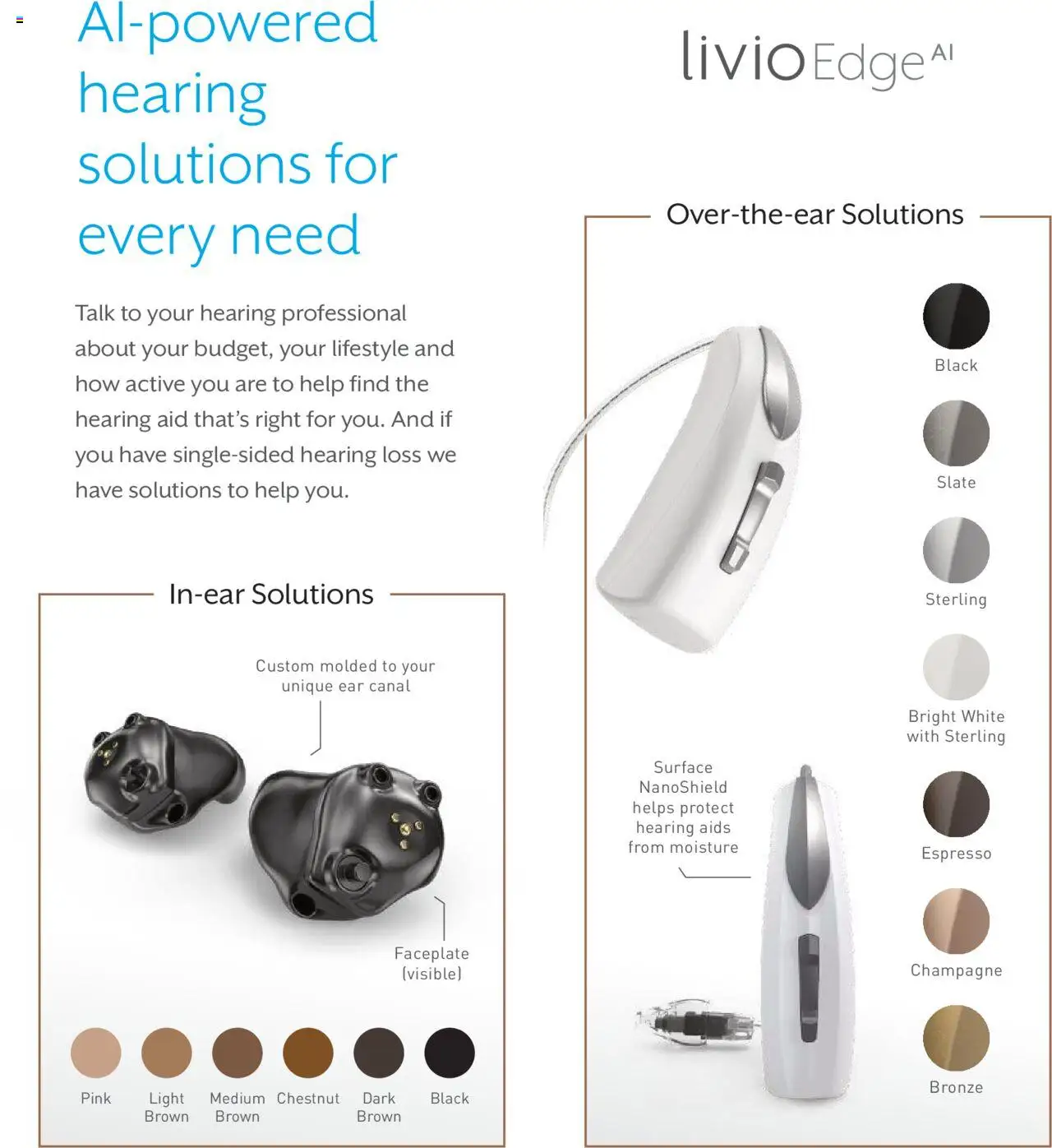 Economou Hearing Centres Φυλλάδιο Livio Edge AI – σε ισχύ από 09.01.2025 | Σελίδα: 9