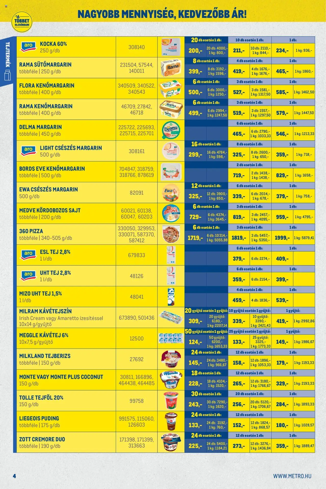 Metro akciós ujság - amely érvényes a következő dátumtól: 01.10.2025 | Oldal: 4 | Termékek: Puding, Tejberizs, Margarin, Tej