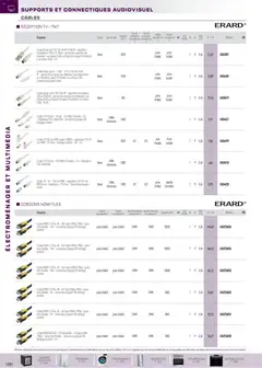 Rexel - Prévisualisation de Rexel - Brochure électroménager et multimédia valide à partir de 18.11.2025 | Page: 49 | Produits: Câble, Satellite, Adaptateur, Televiseur