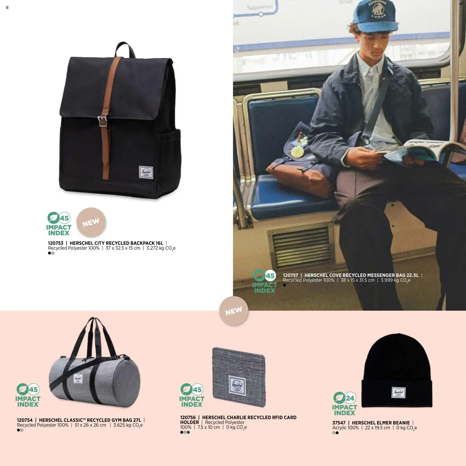 Sapo Giveaways Endless possibilities – σε ισχύ από 14.01.2026 | Σελίδα: 77