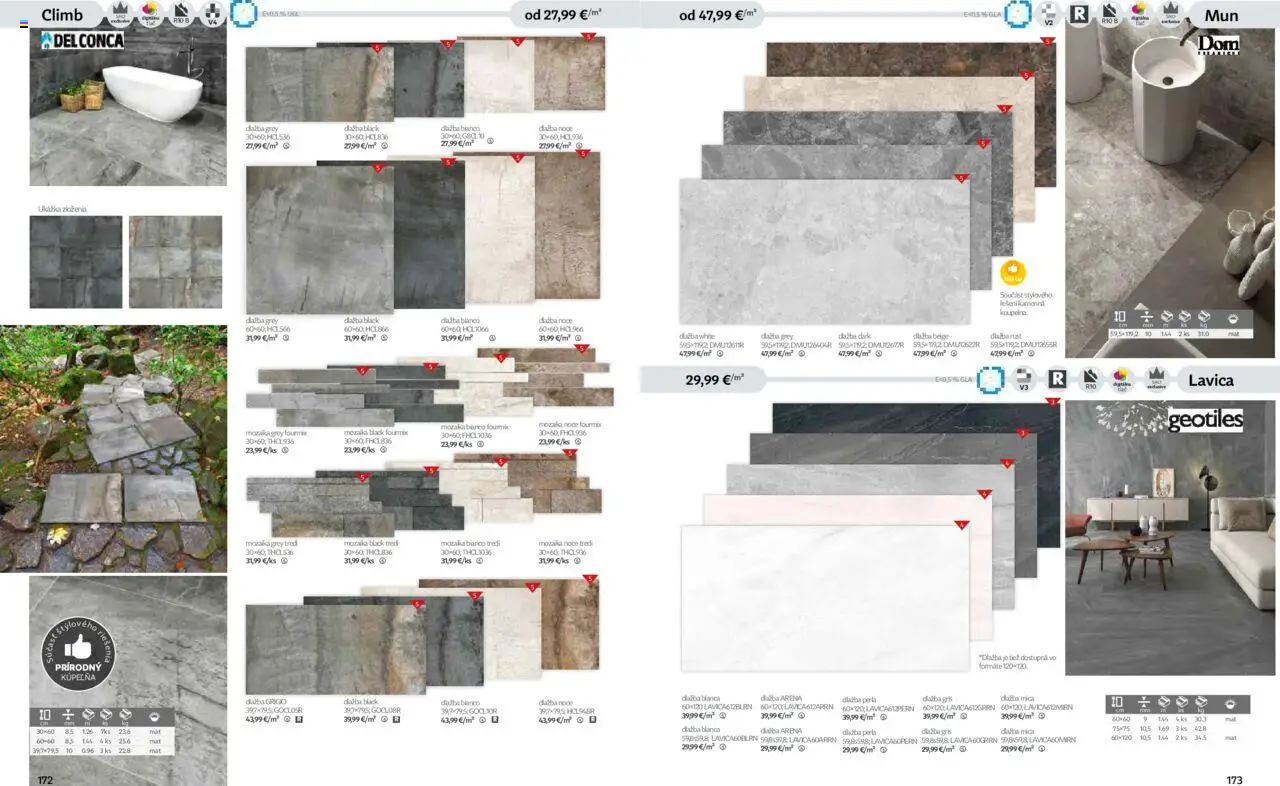 Nové Siko akcie – leták je platný od 01.09.2025 | Strana: 87 | Produkty: Kúpelňa, Lavica, Dlažba