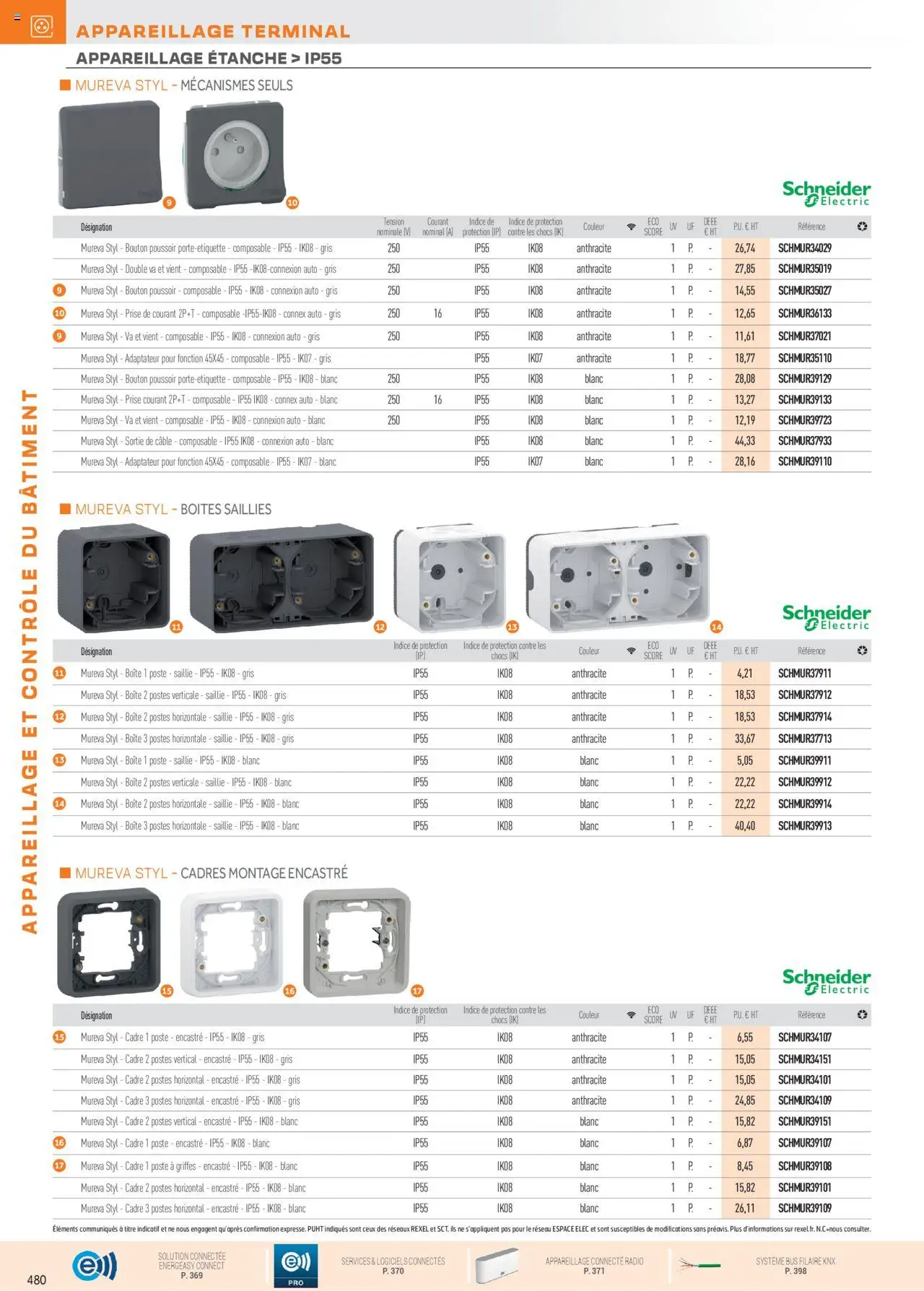  | Page: 114 | Produits: Radio, Câble, Prise, Cadre