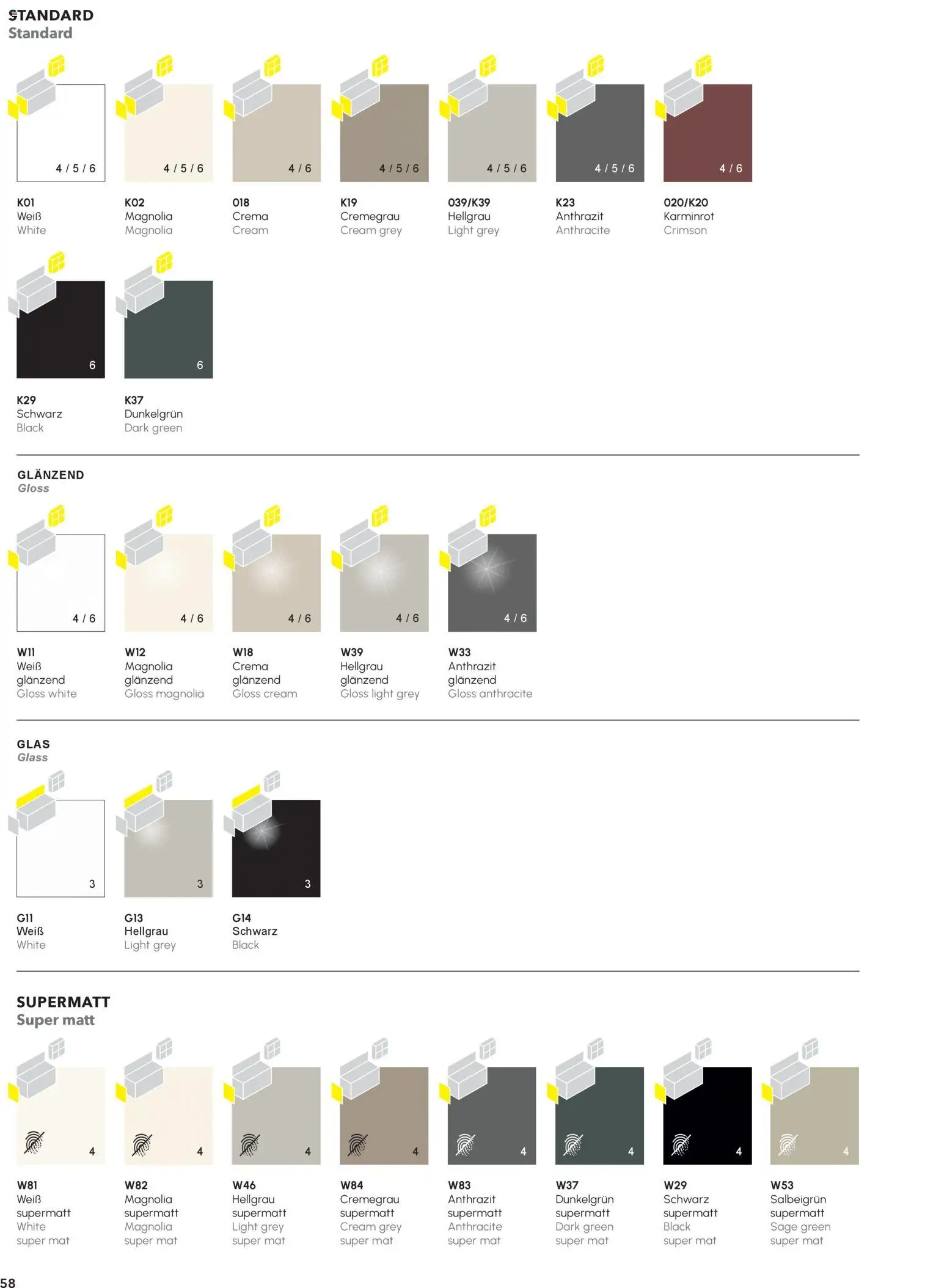 Ostermann Habemat Küchenprospekt 2026 – gültig ab 01.01.2026 | Seite: 58