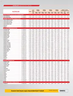 04.11.2025 tarihinden itibaren geçerli olan Vestel kataloğu önizlemesi | Sayfa: 16 | Ürünler: Gardırop, Buzdolabı