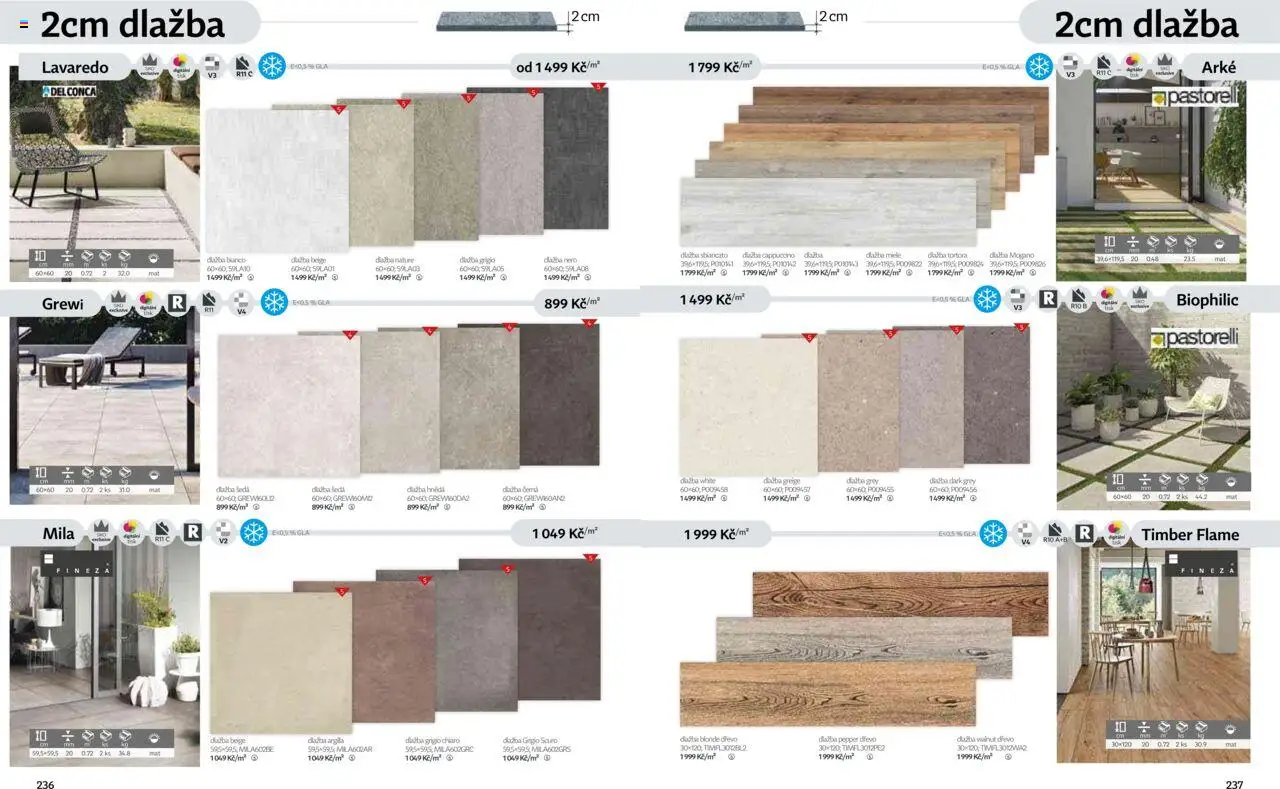 Siko koupelny katalog Koupelny 2025/2026 od 14.10.2025 | Strana: 119 | Produkty: Dlažba, Mila, Cappuccino