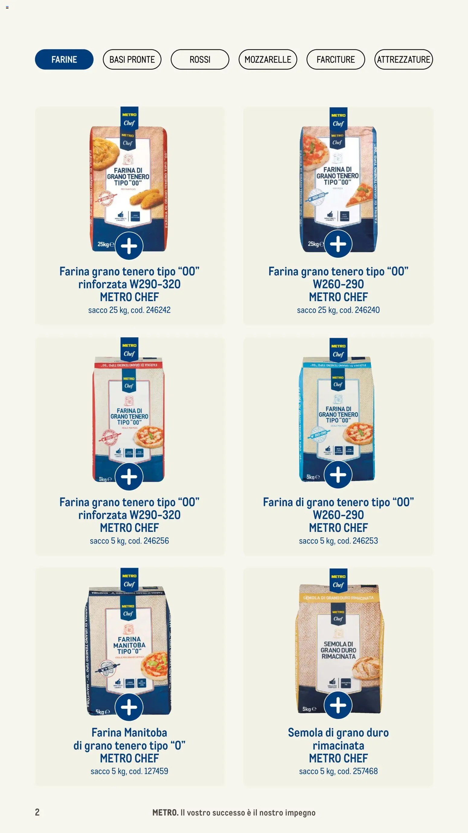 Volantino Metro del 08.01.2026 | Pagina: 2 | Prodotti: Pizza, Farina