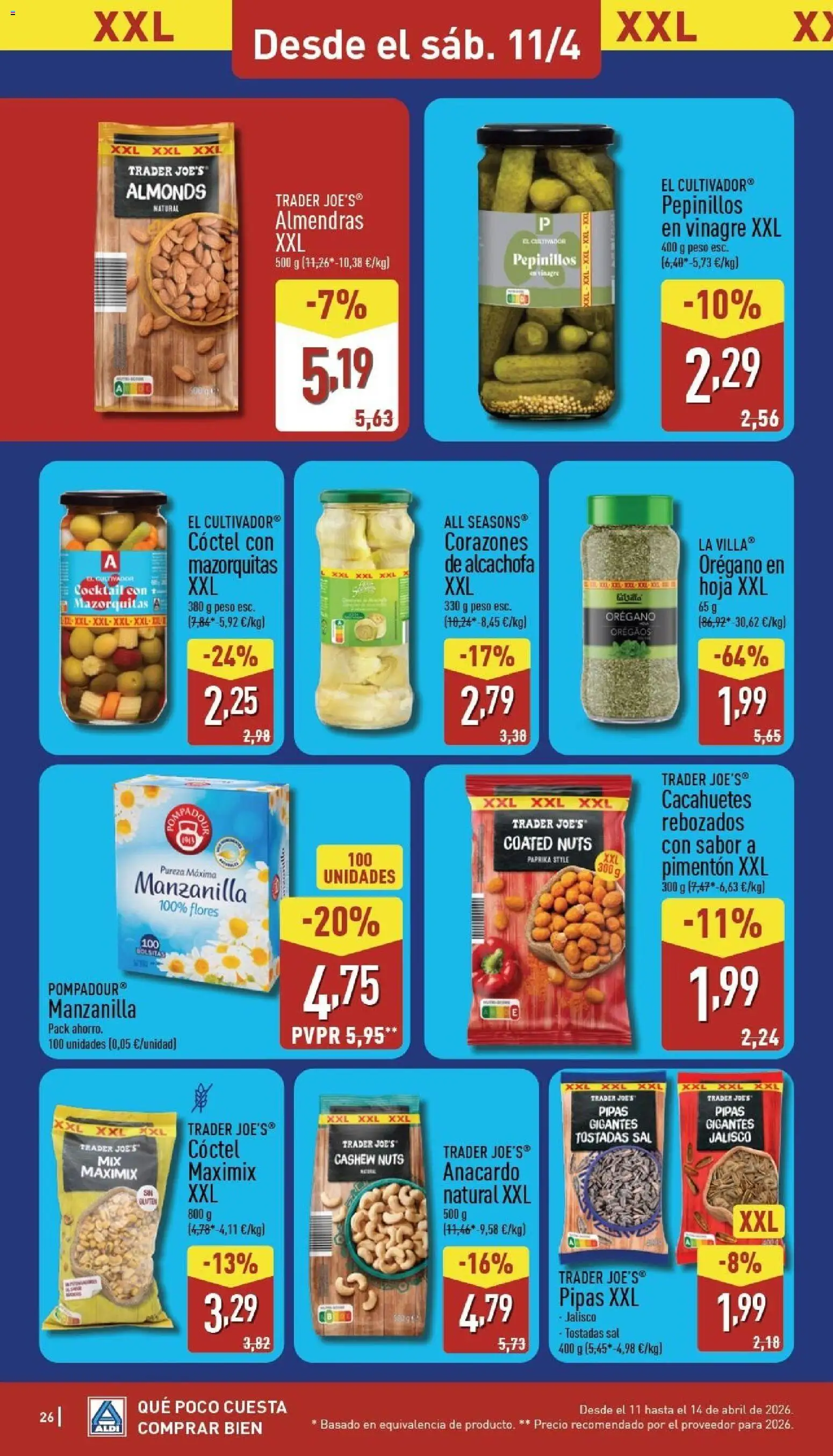 Aldi folleto Península │ válido desde el 06.04.2026 | Página: 26 | Productos: Peso, Δεξαμενή