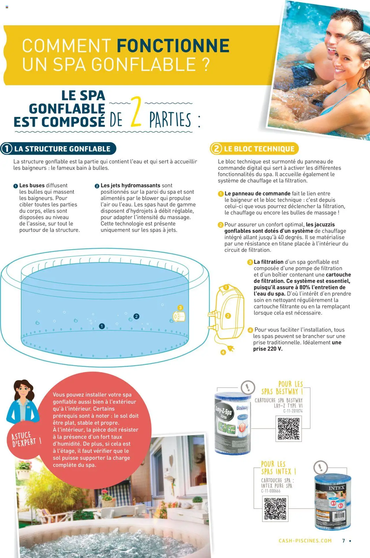  | Page: 7 | Produits: Prise, Cartouche