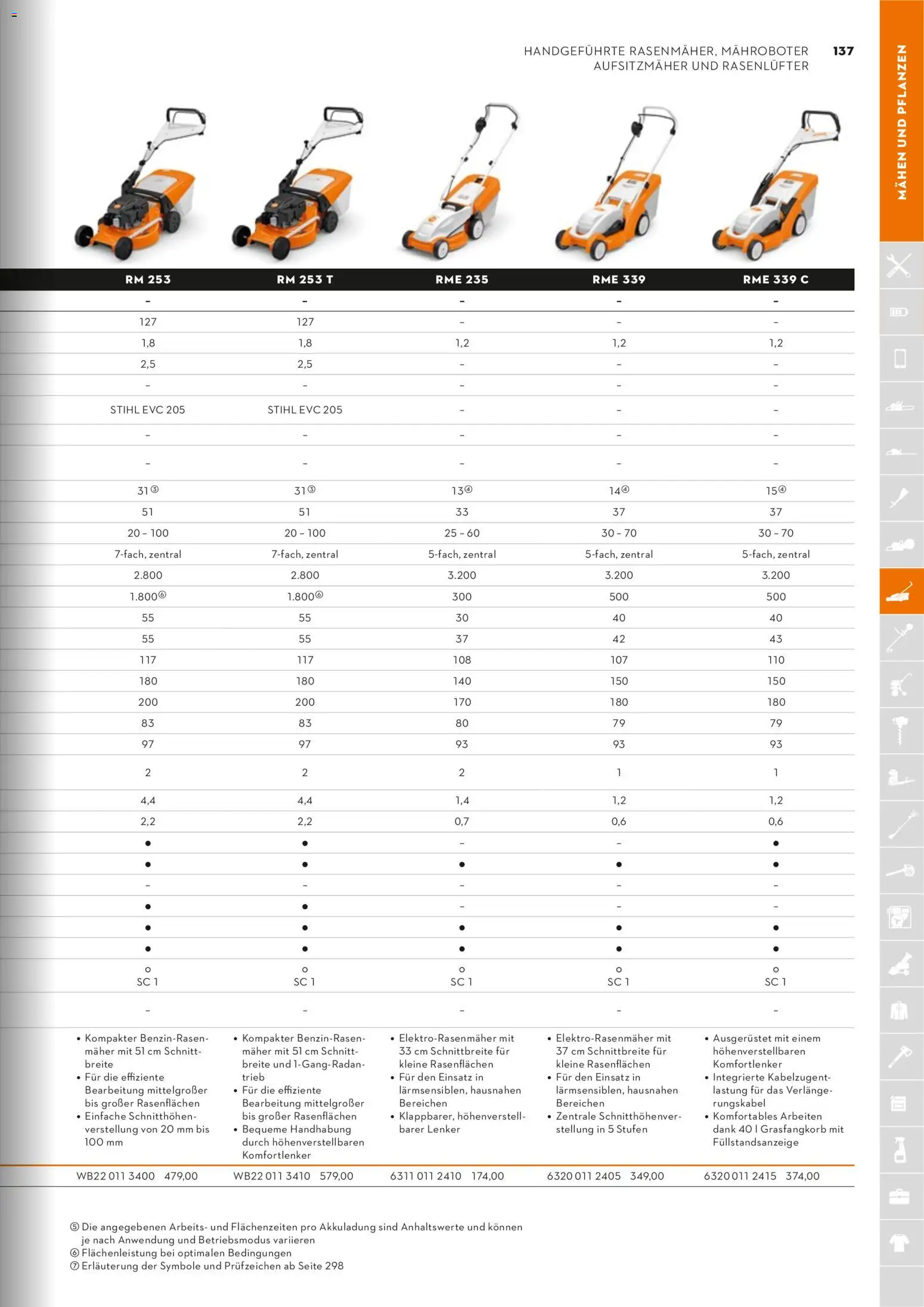 STIHL Katalog – gültig ab 01.01.2026 | Seite: 137