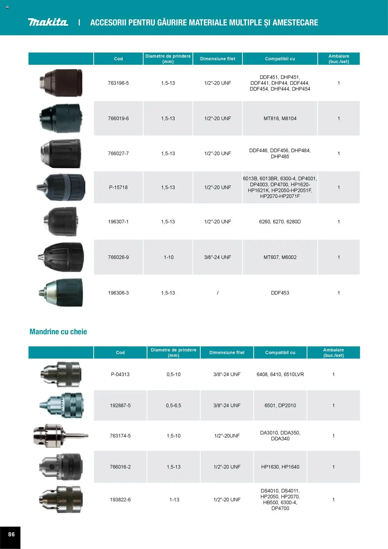 Noul catalog Makita – valabil de la 01.04.2025 | Pagină: 86