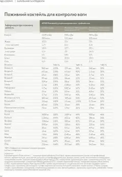 Oriflame акції дійснийкції з 01.01.2026 | Сторінка: 42 | Товари: Олія, Перець, Петрушка, Ваги