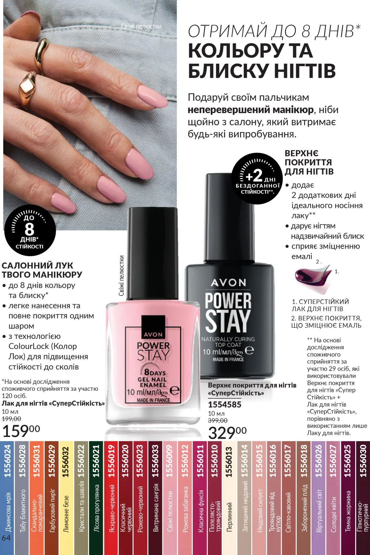 AVON Kаталог - дійснийкції з 01.07.2025 | Сторінка: 64 | Товари: Емаль, Лак, Лак для нігтів