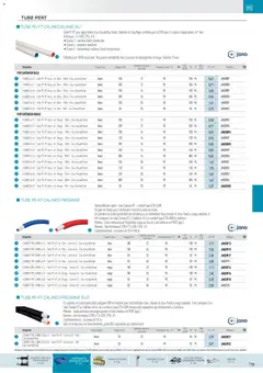 Rexel - Prévisualisation de Rexel  Chauffage Hydraulique, PAC Air-Eau, Plomberie et Sanitaire valide à partir de 01.12.2025 | Page: 84
