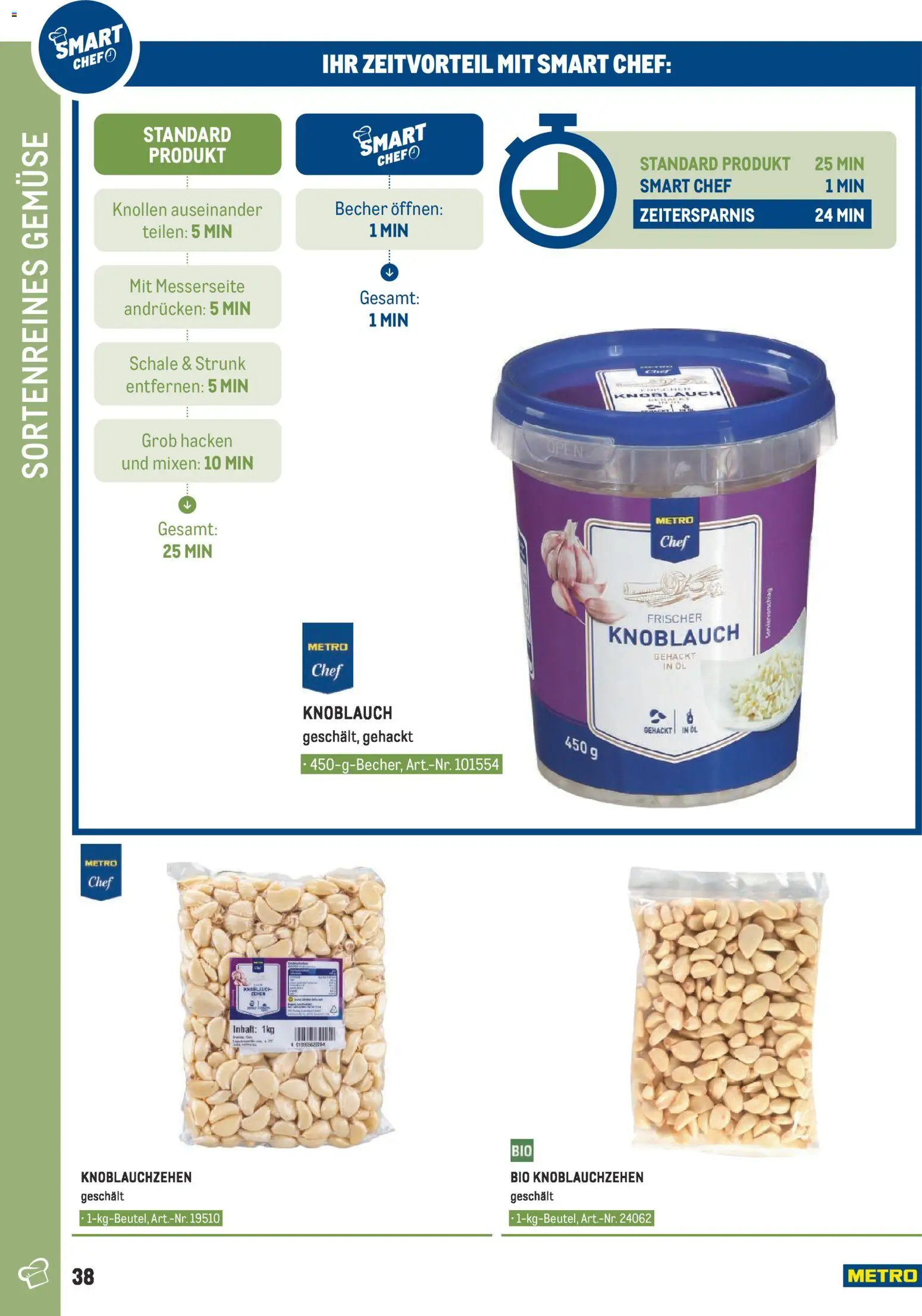 Metro angebote - Smart Chef Obst & Gemüse gültig ab 26.03.2026 | Seite: 38 | Produkte: Gemüse, Knoblauch, Ofen, Öl