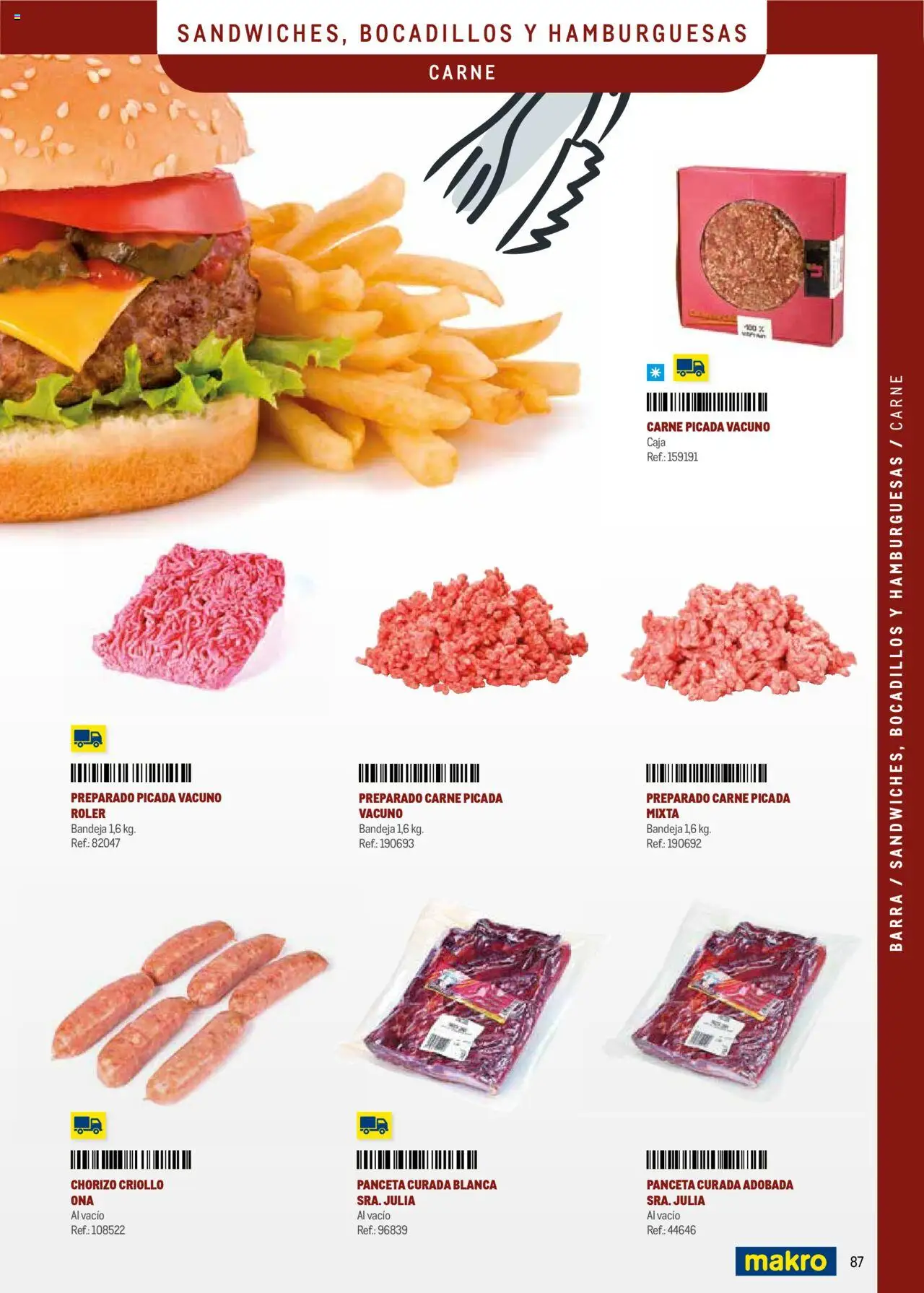 Makro - Menú y Barra Península │ válido desde el 08.09.2025 | Página: 87 | Productos: Ηλεκτρικός φούρνος, Bandeja, Caja