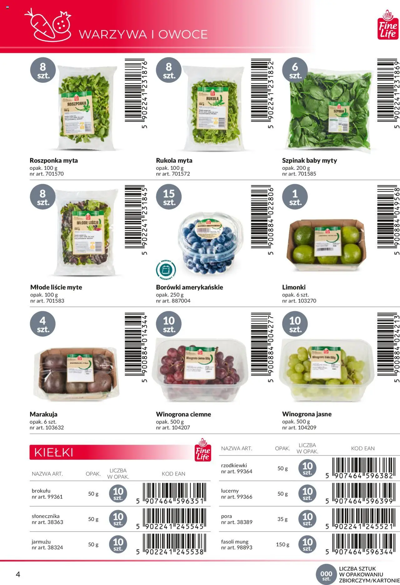Makro Gazetka - Katalog marek własnych dla właścicieli sklepów od 18.04.2024 | Strona: 4 | Produkty: Winogrona, Rukola, Szpinak, Owoce