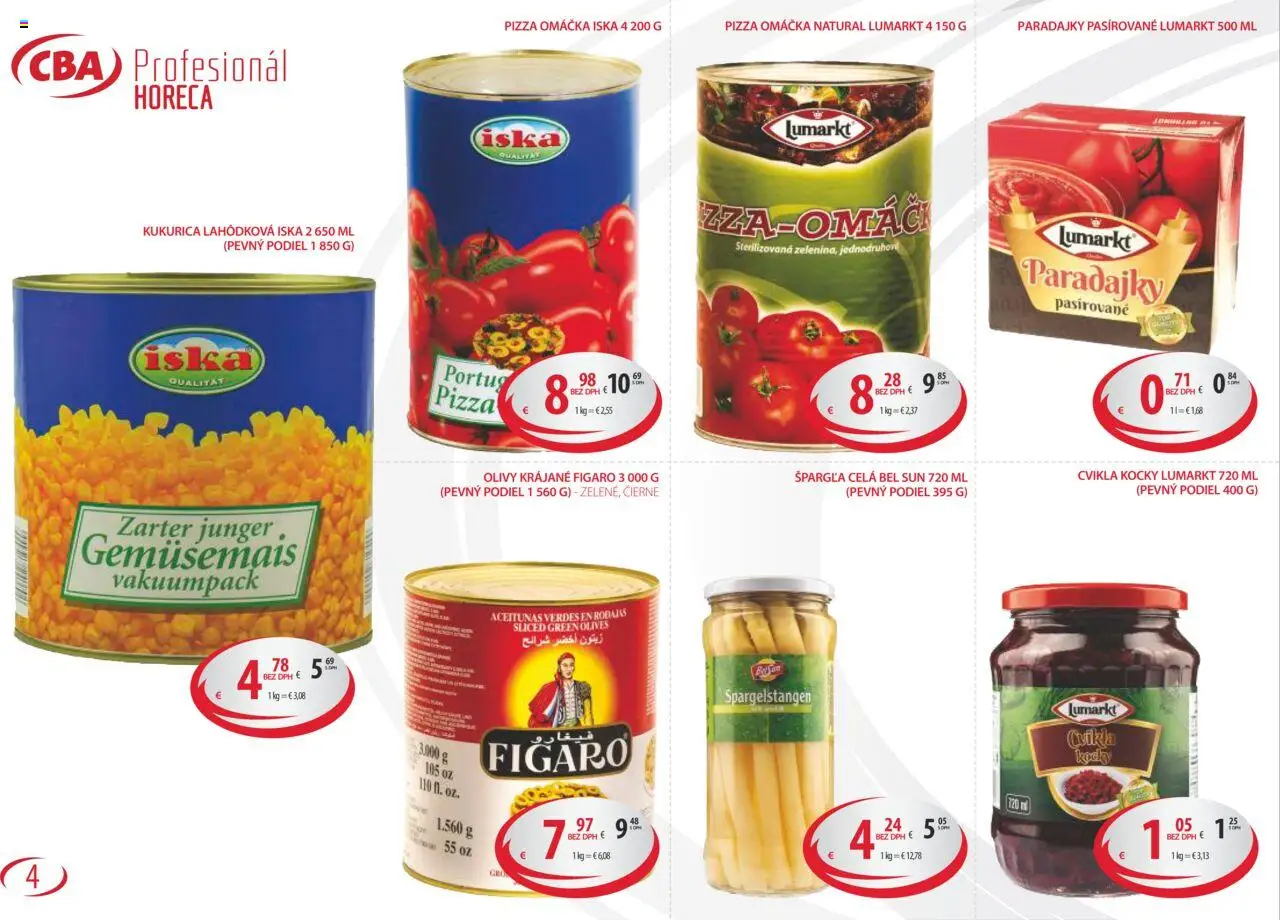 Sintra Horeca & Gastro │ platný od 03.09.2025 | Strana: 4 | Produkty: Pizza, Paradajky, Omáčka, Kukurica