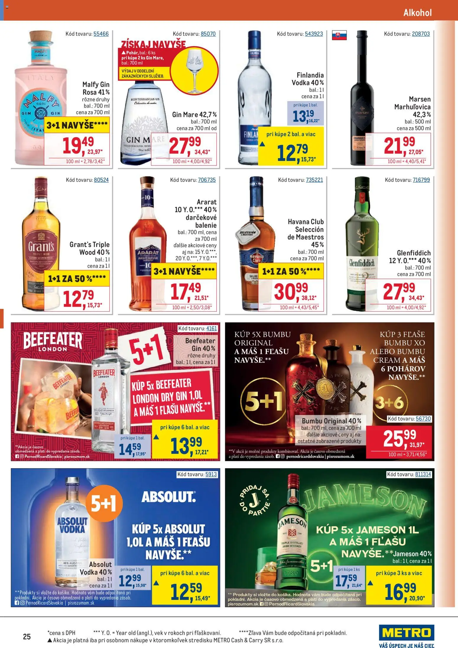 Nové Metro akcie – leták je platný od 22.04.2026 | Strana: 25 | Produkty: Beefeater, Gin, Alkohol, Ararat