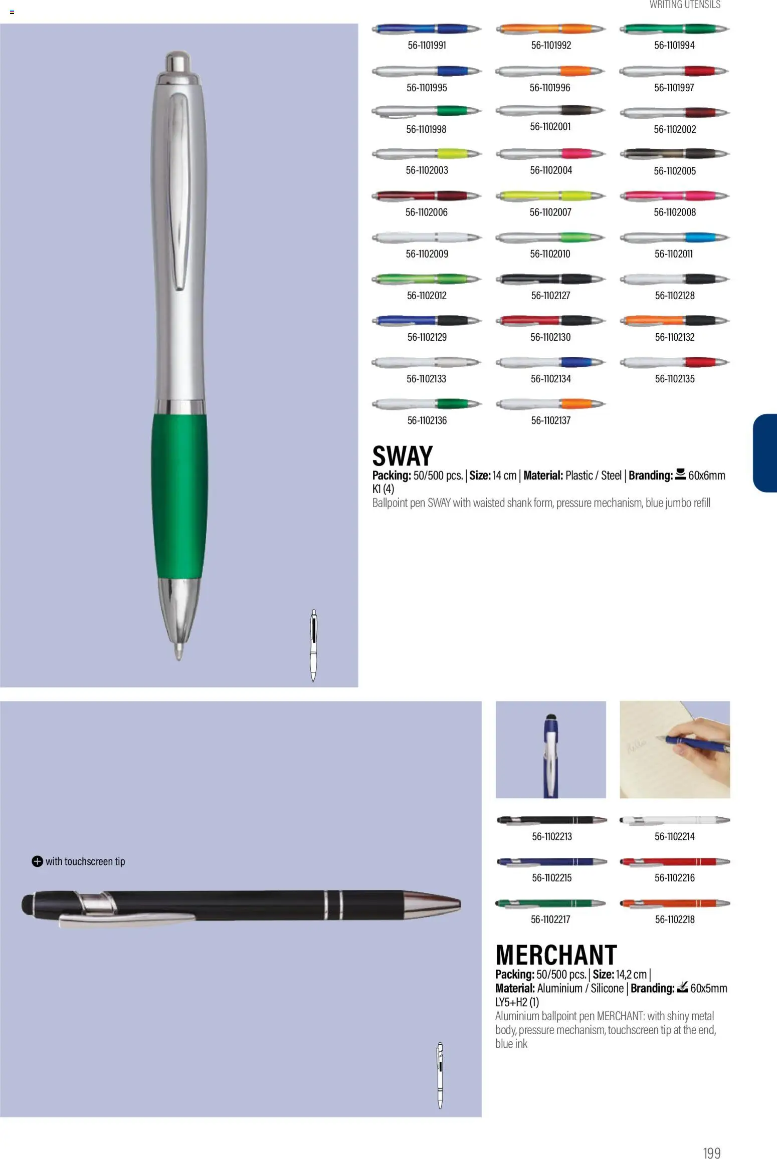 Sapo Giveaways Promotion tops – σε ισχύ από 14.01.2026 | Σελίδα: 199