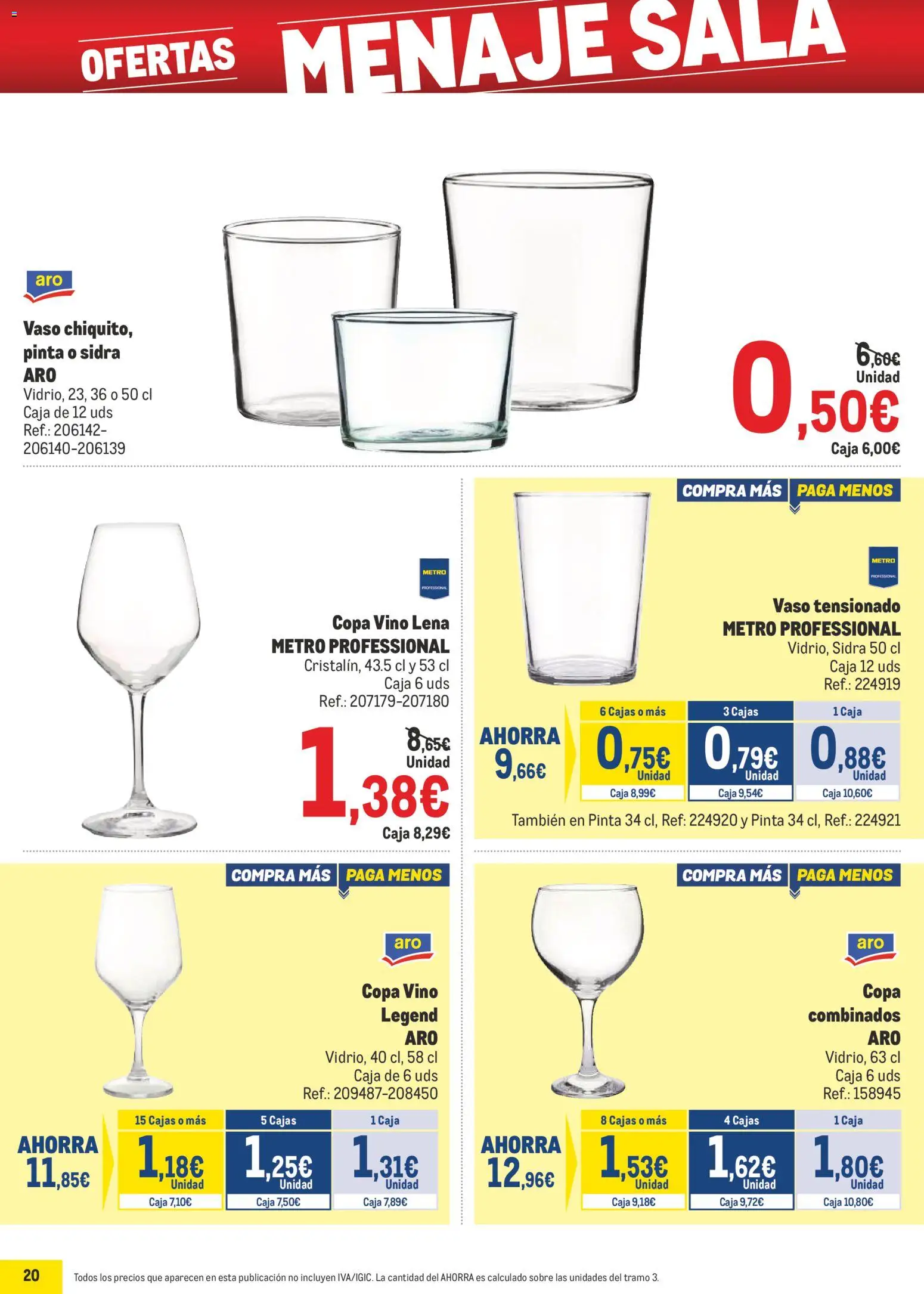 Makro - Precios Canarias │ válido desde el 09.03.2026 | Página: 20