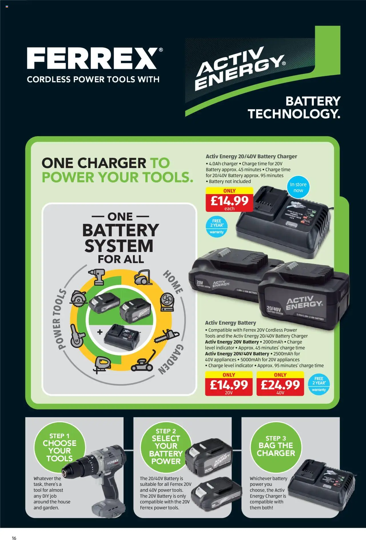  | Page: 16 | Products: Battery, Bag