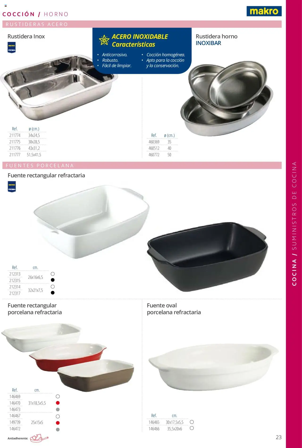 Makro catálogo │ válido desde el 19.06.2024 | Página: 23