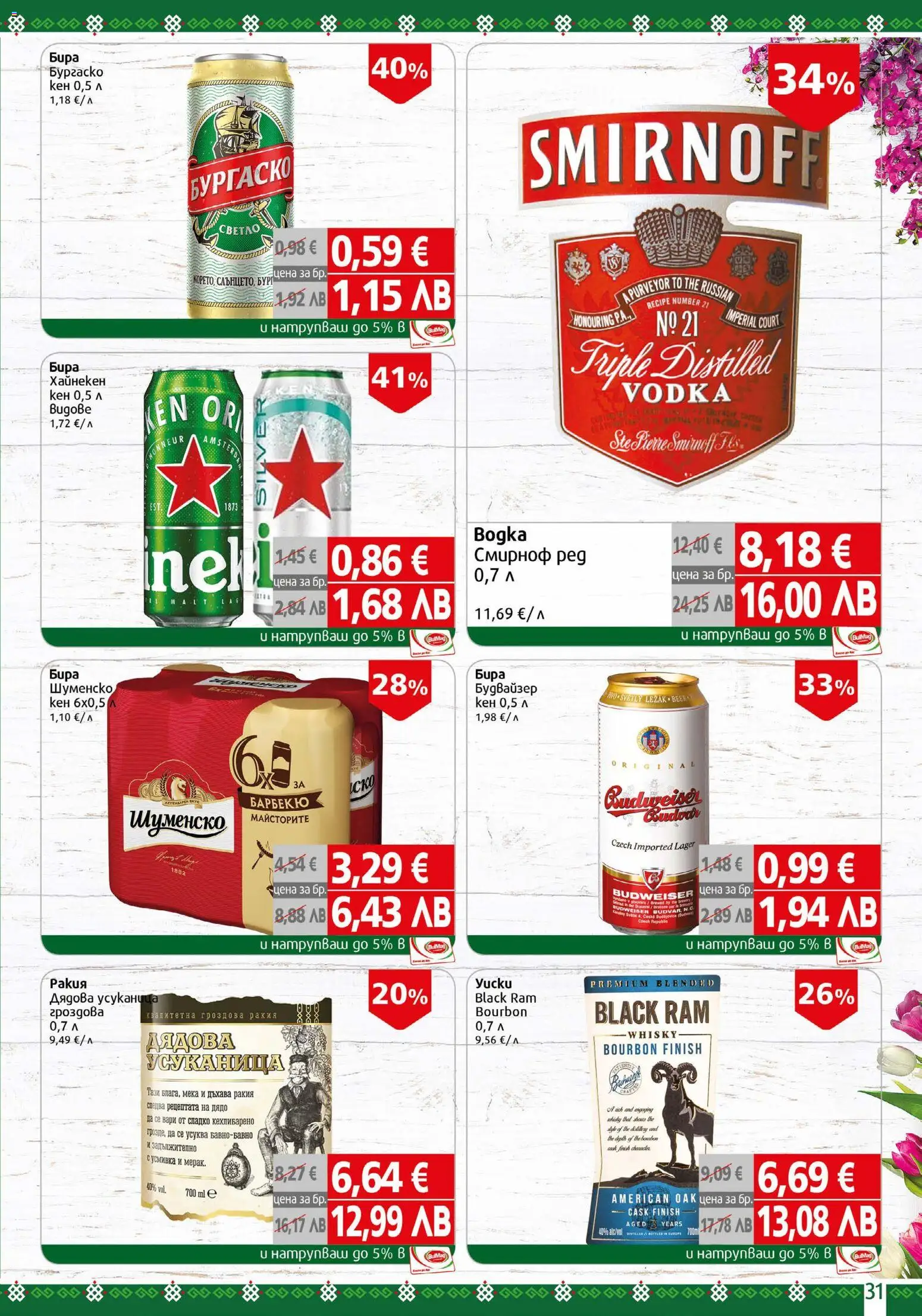 {H1} | Страница: 31 | Продукти: Бира, Гроздова ракия, Кен, Ракия