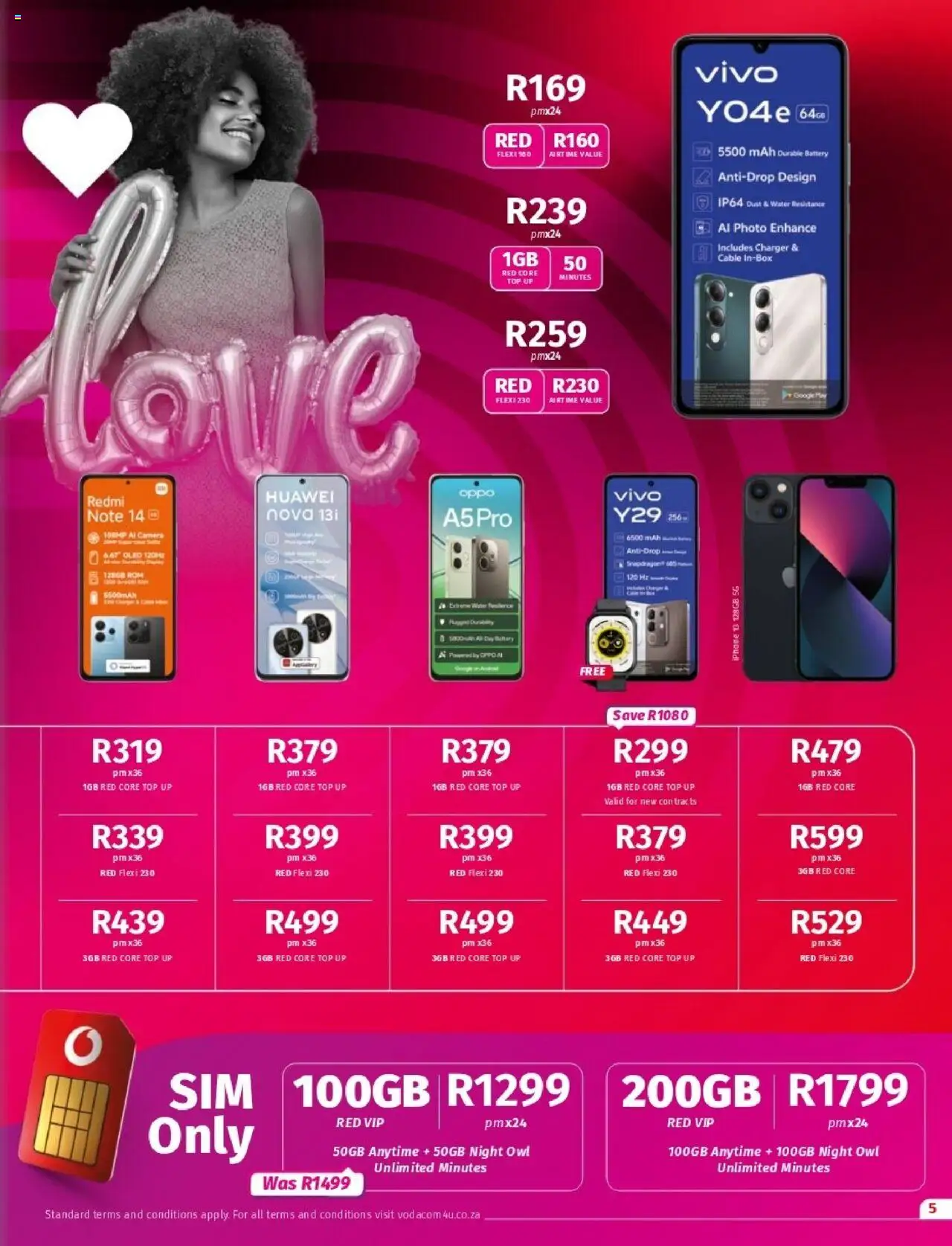 Vodacom Deals │ valid from 08.08.2025 | Page: 5 | Products: Camera, Cable, Battery, Charger