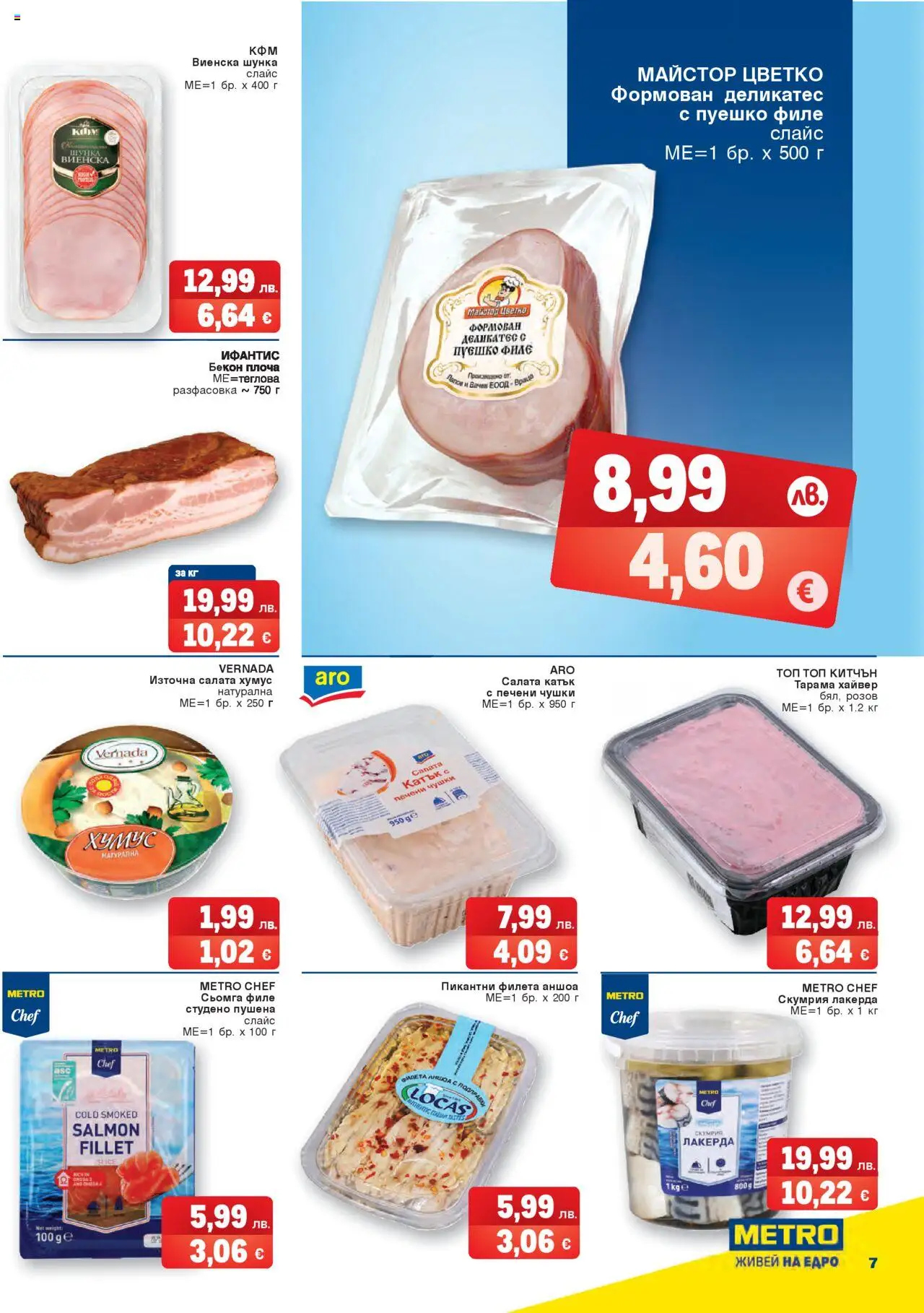  | Страница: 7 | Продукти: Хумус, Бекон, Пуешко, Хайвер