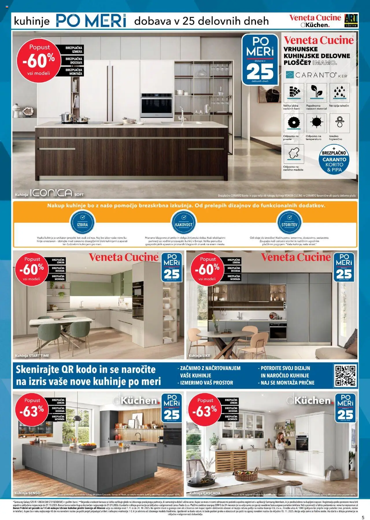 Novi Harvey Norman katalog ponudbe – veljaven od 11.09.2025 | Stran: 5 | Izdelki: Kuhinja, Blok