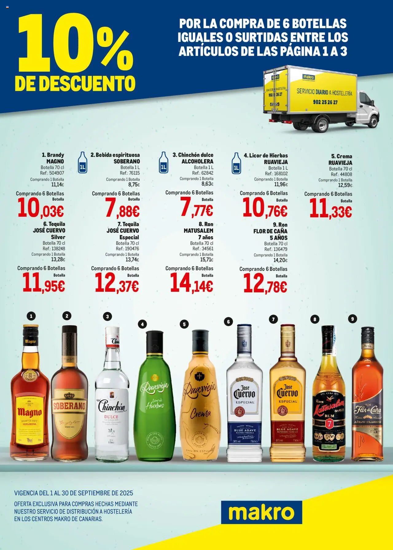 Makro - Destilados Canarias │ válido desde el 01.09.2025 | Página: 3 | Productos: Licor, Ron, Crema, Μαύρο πιπέρι