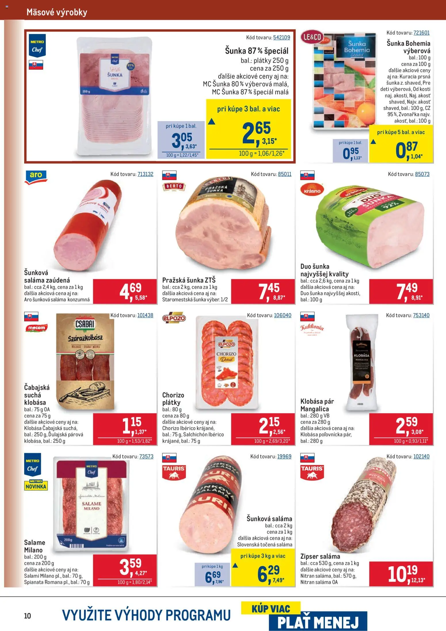 Nové Metro akcie – leták je platný od 25.02.2026 | Strana: 10 | Produkty: Saláma, Šunka, Klobása