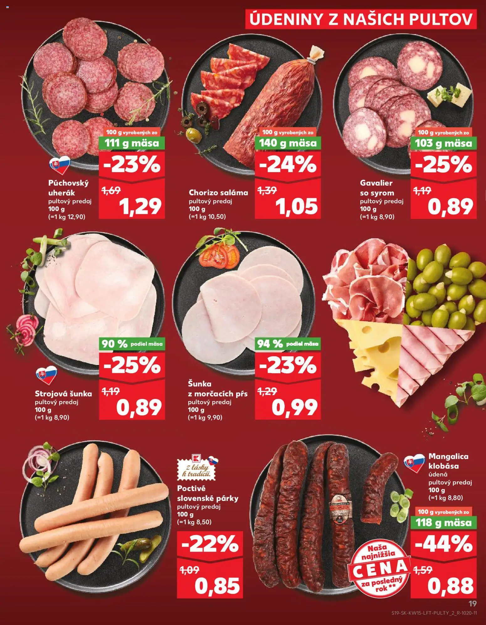 Nové Kaufland akcie – leták je platný od 09.04.2026 | Strana: 19 | Produkty: Saláma, Šunka, Klobása, Párky