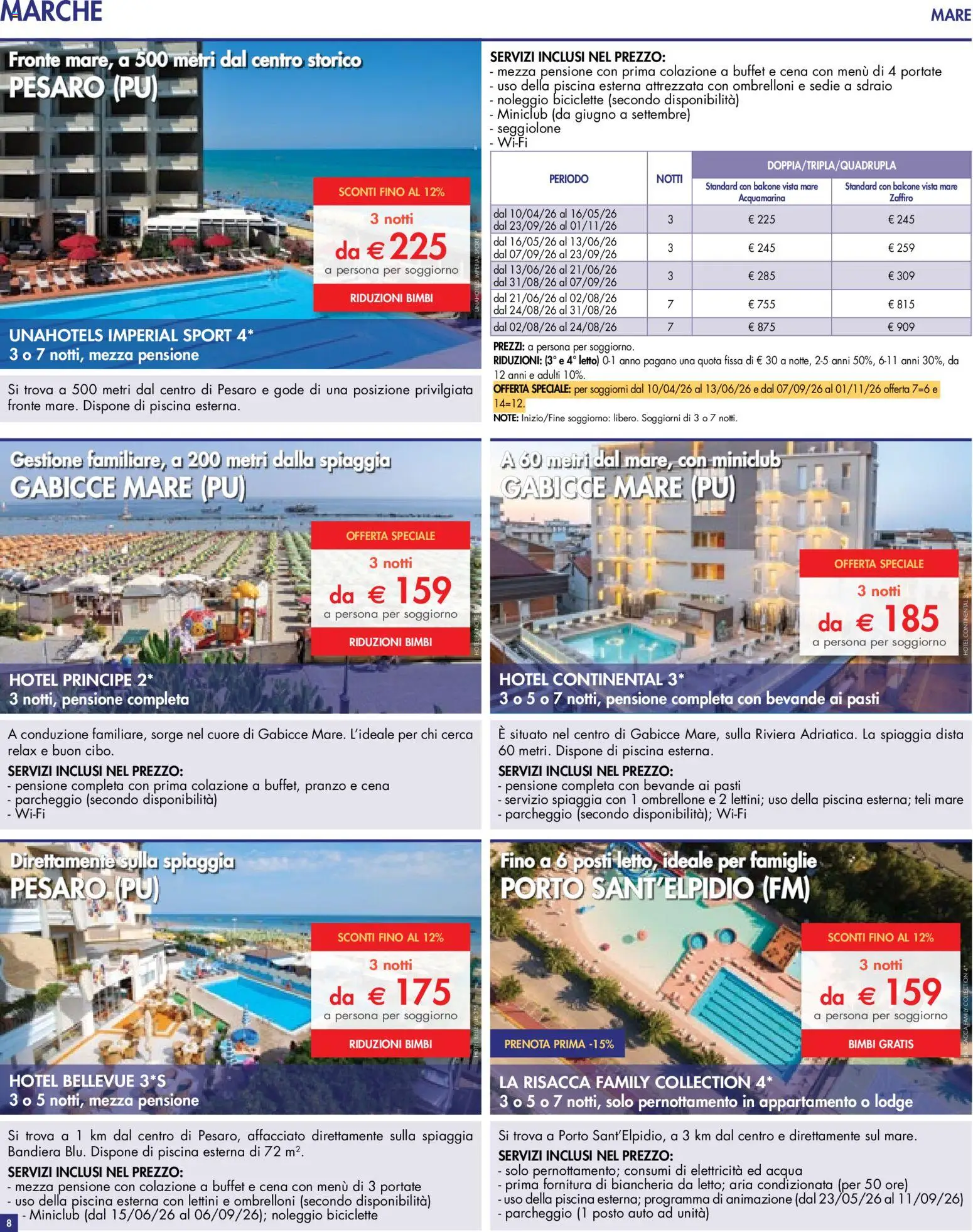 Volantino Esselunga S del 10.04.2026 | Pagina: 8 | Prodotti: Sdraio, Acqua, Piscina, Letto