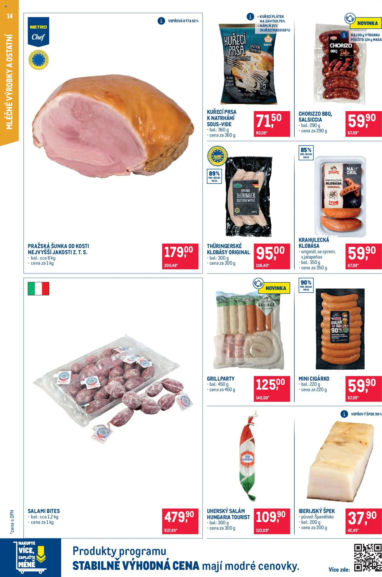 Makro leták - Pro milovníky jídla od 22.04.2026 | Strana: 14 | Produkty: Šunka od kosti, Pražská šunka, Klobása, Kýta
