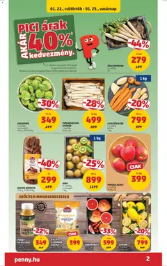 CITROM, I. osztály lédig, kg - amely érvényes a következő dátumtól: 22.01.2026 | Oldal: 2