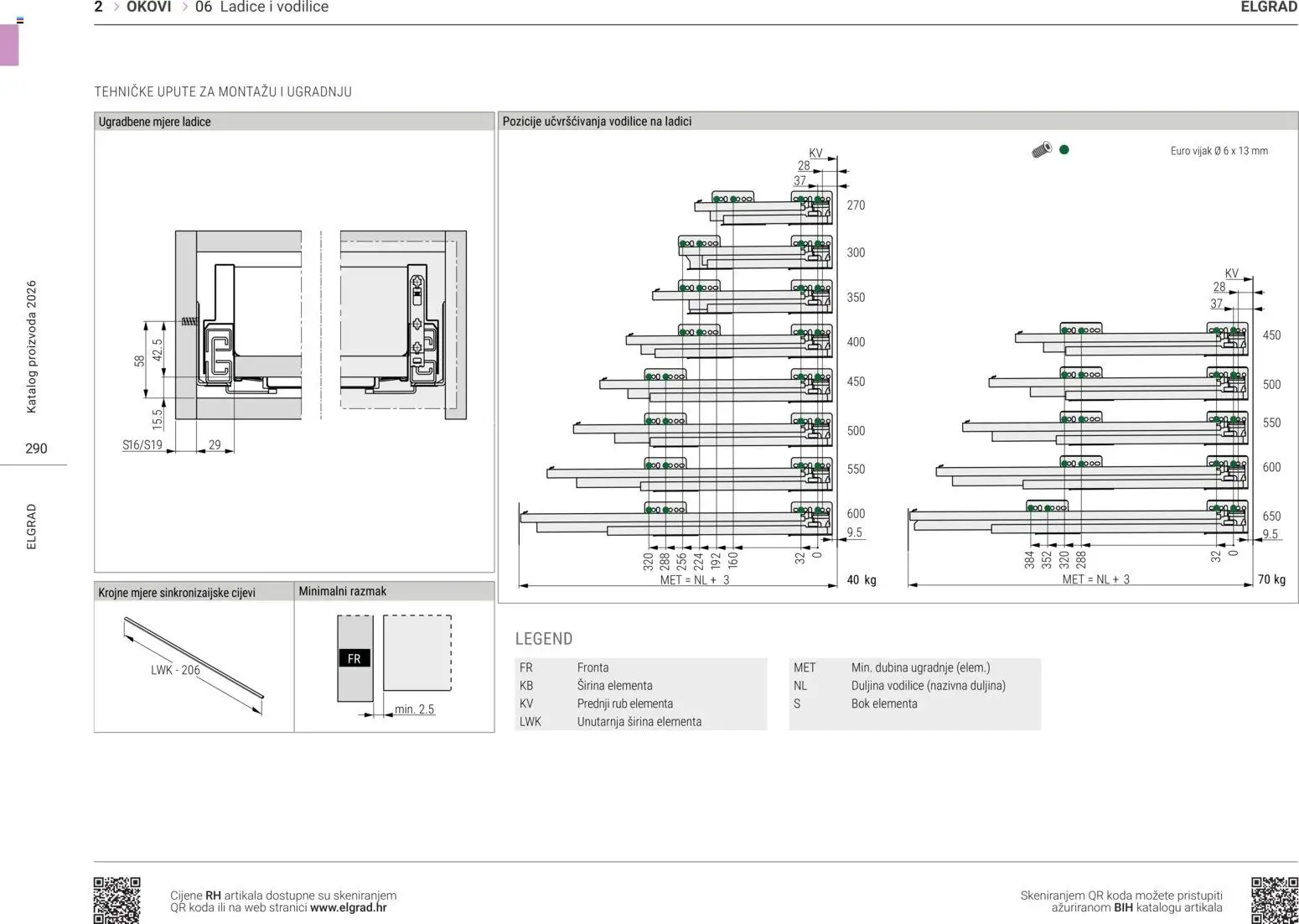 Elgrad katalog | vrijedi od 14.04.2026 | Stranica: 3 | Proizvodi: Ladice, Cijevi