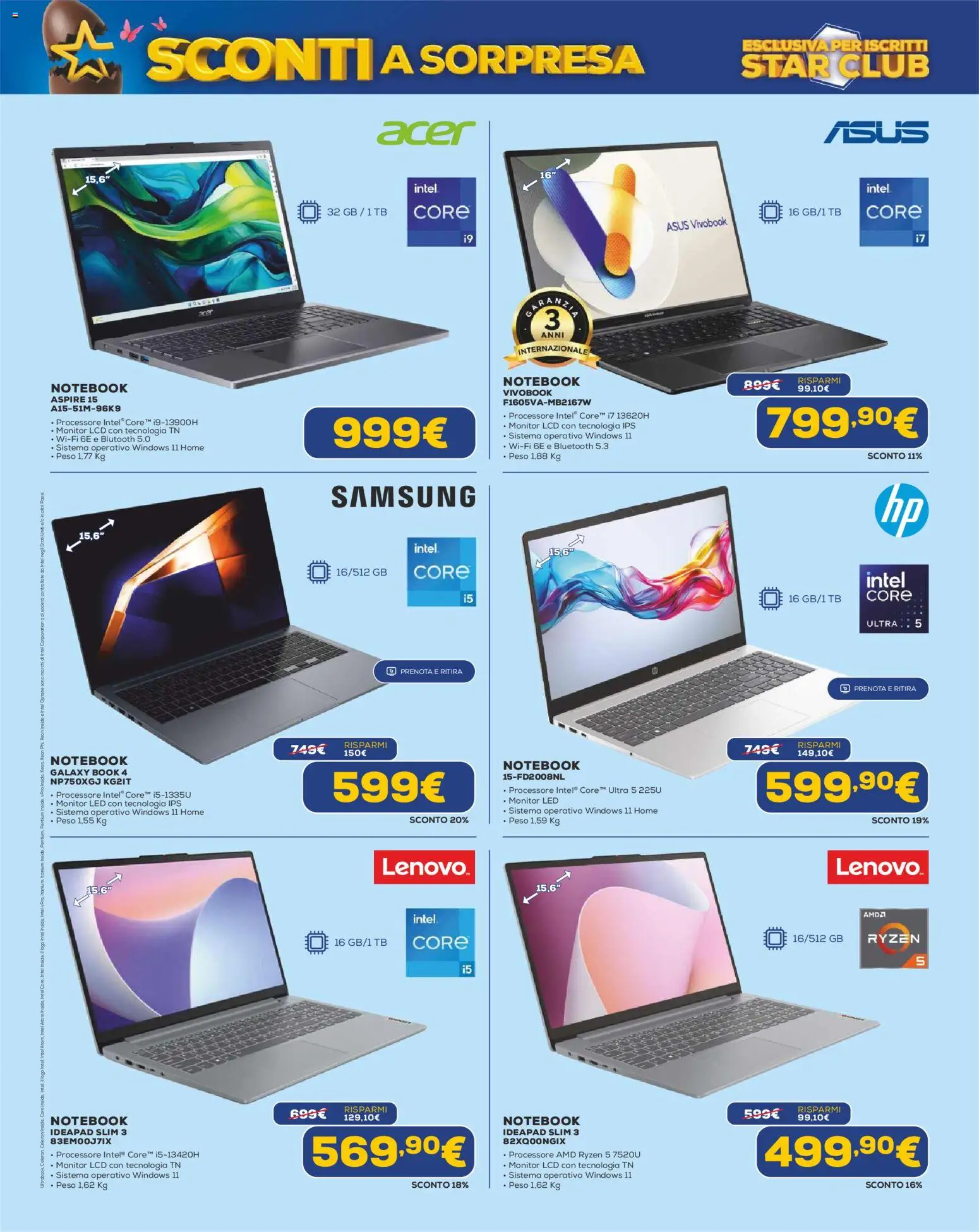 Volantino Euronics del 19.03.2026 | Pagina: 6