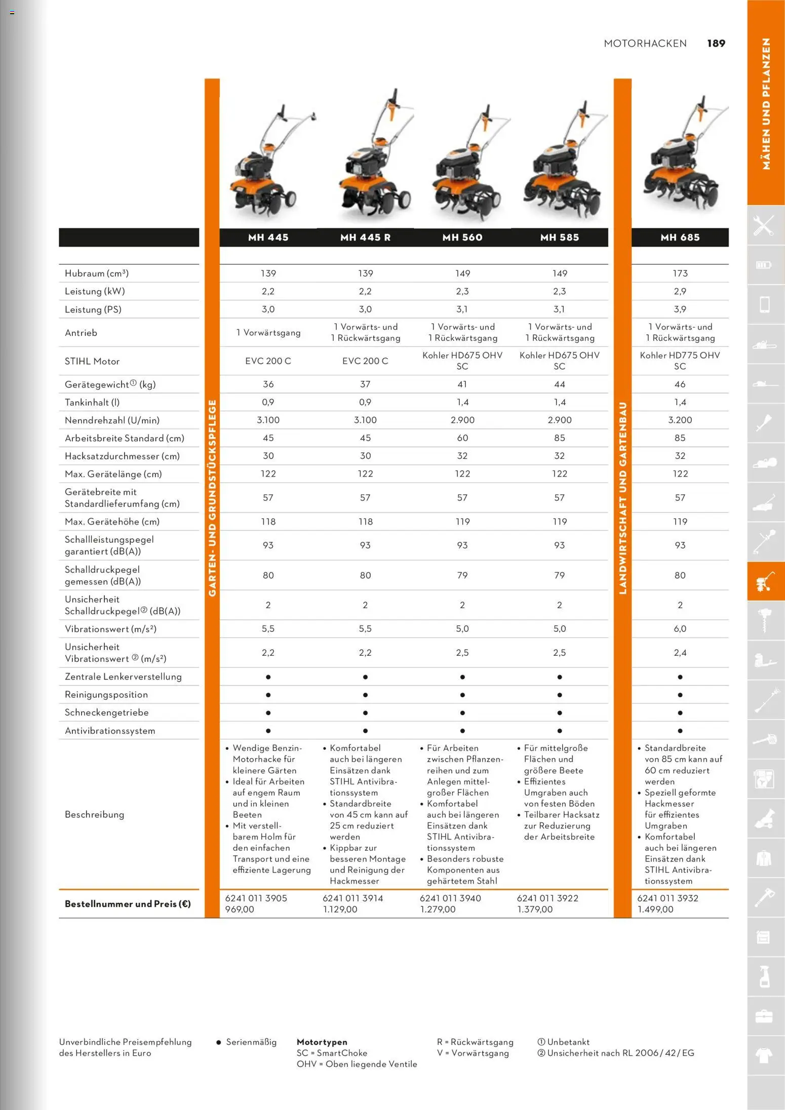 STIHL Katalog – gültig ab 01.01.2026 | Seite: 189