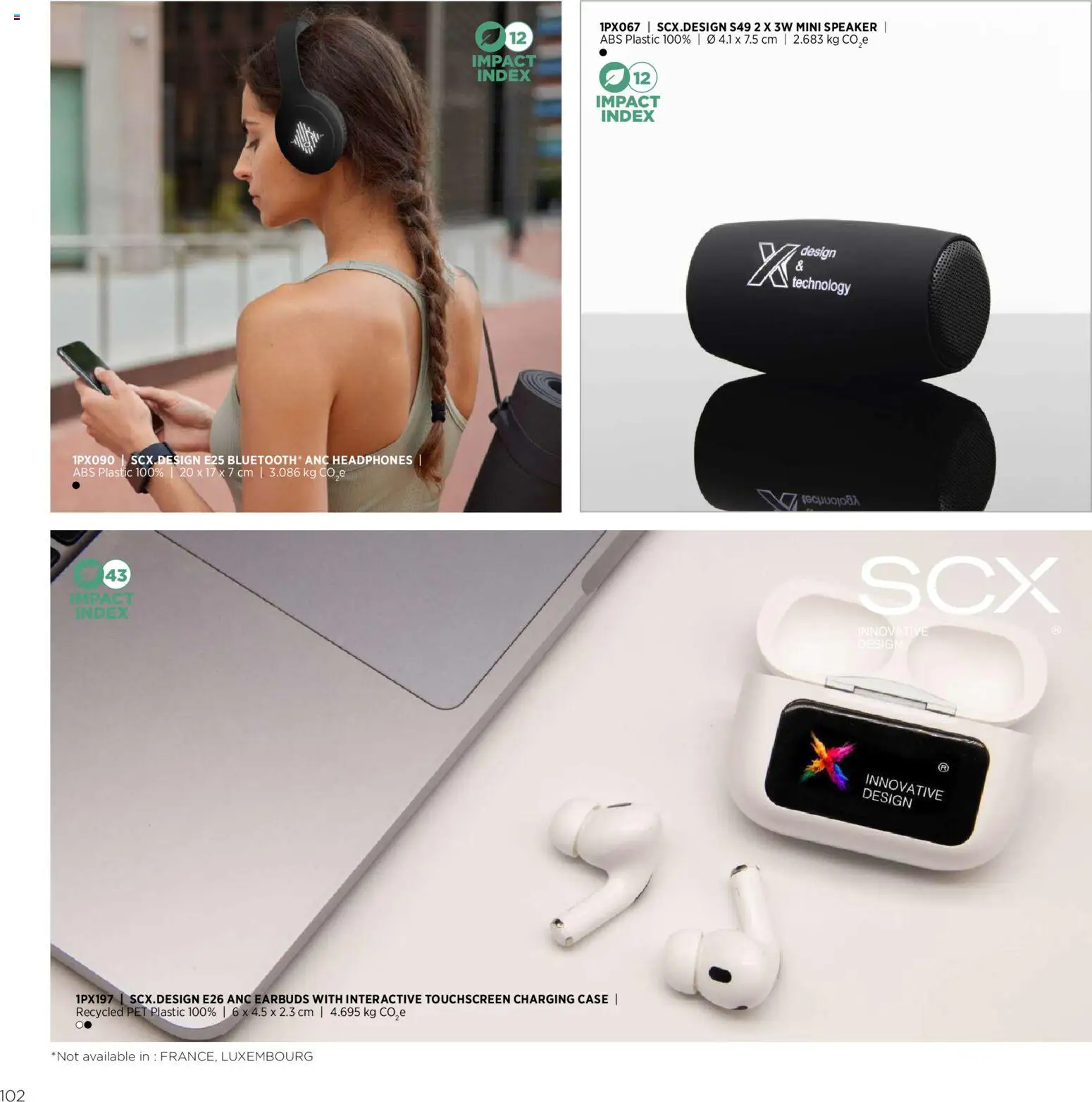 Sapo Giveaways Endless possibilities – σε ισχύ από 14.01.2026 | Σελίδα: 102