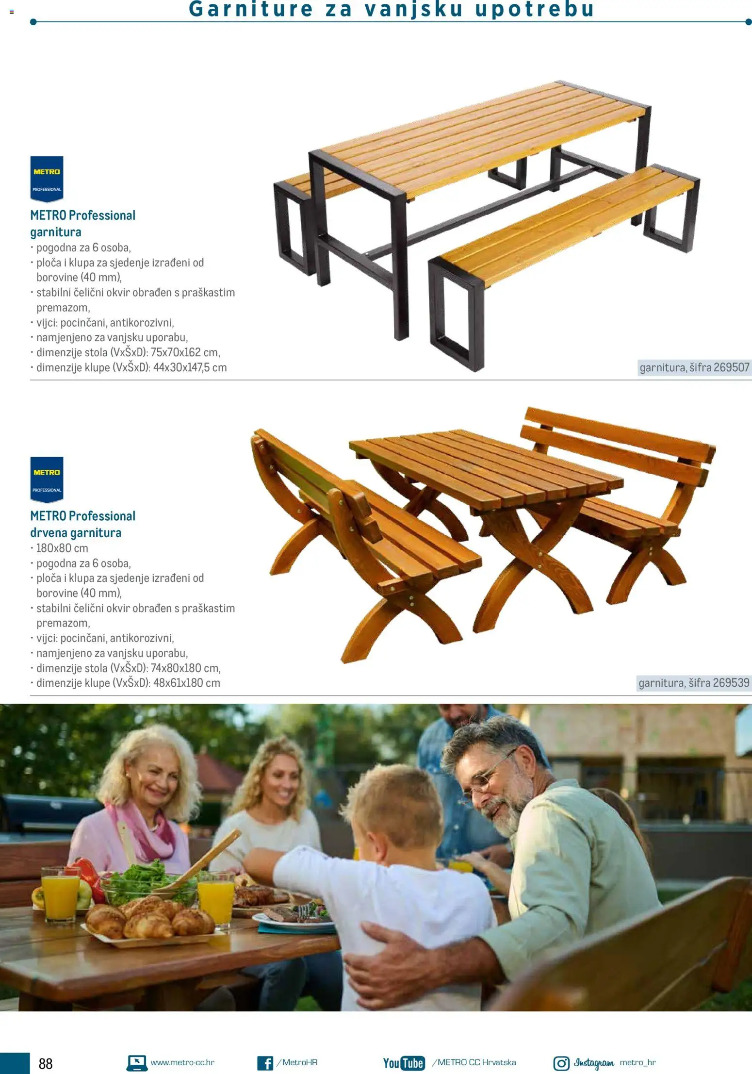 Metro katalog | vrijedi od 05.03.2026 | Stranica: 88