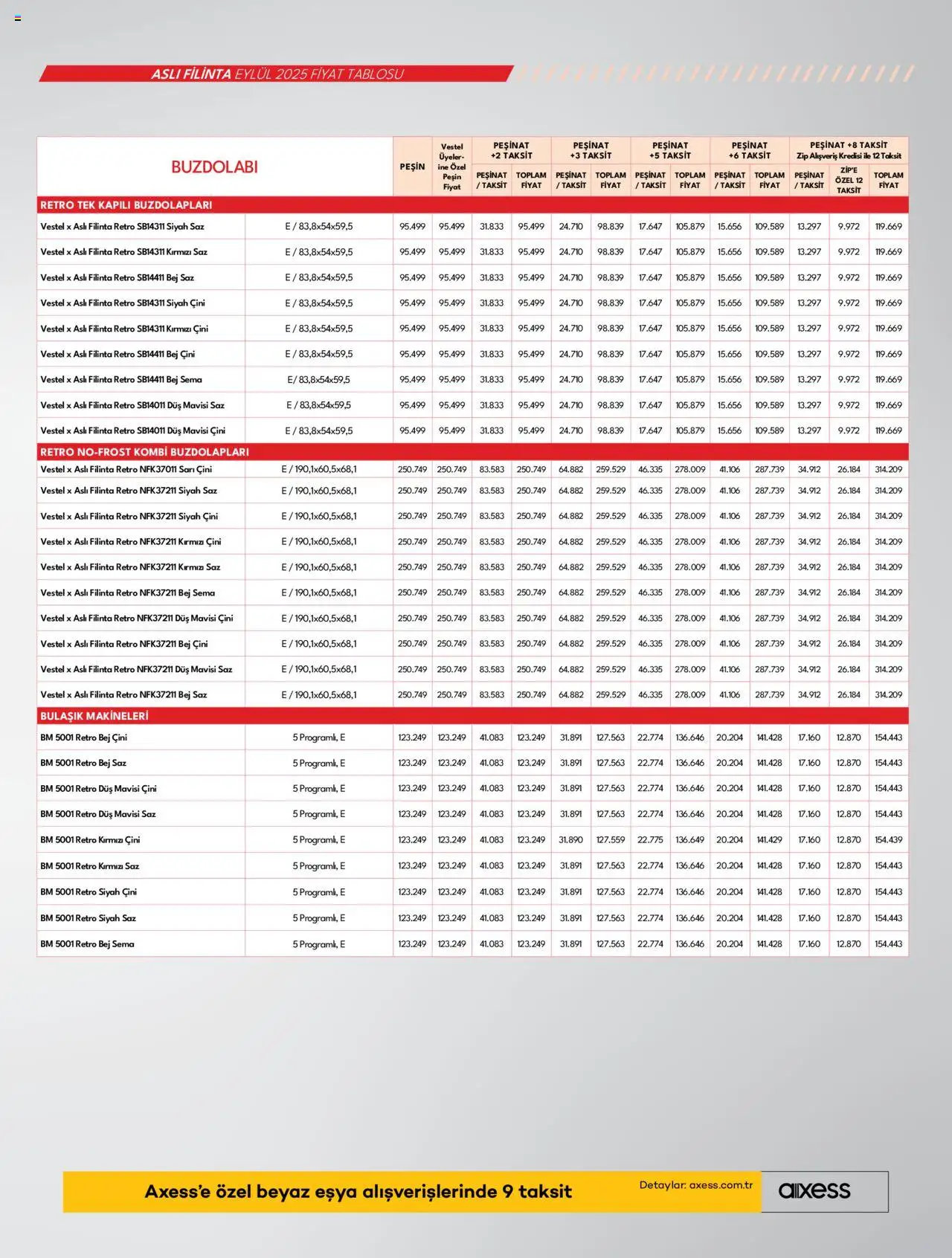 Vestel Katalog - 03.09.2025 tarihinden itibaren geçerlidir | Sayfa: 29 | Ürünler: Duş, Buzdolabı