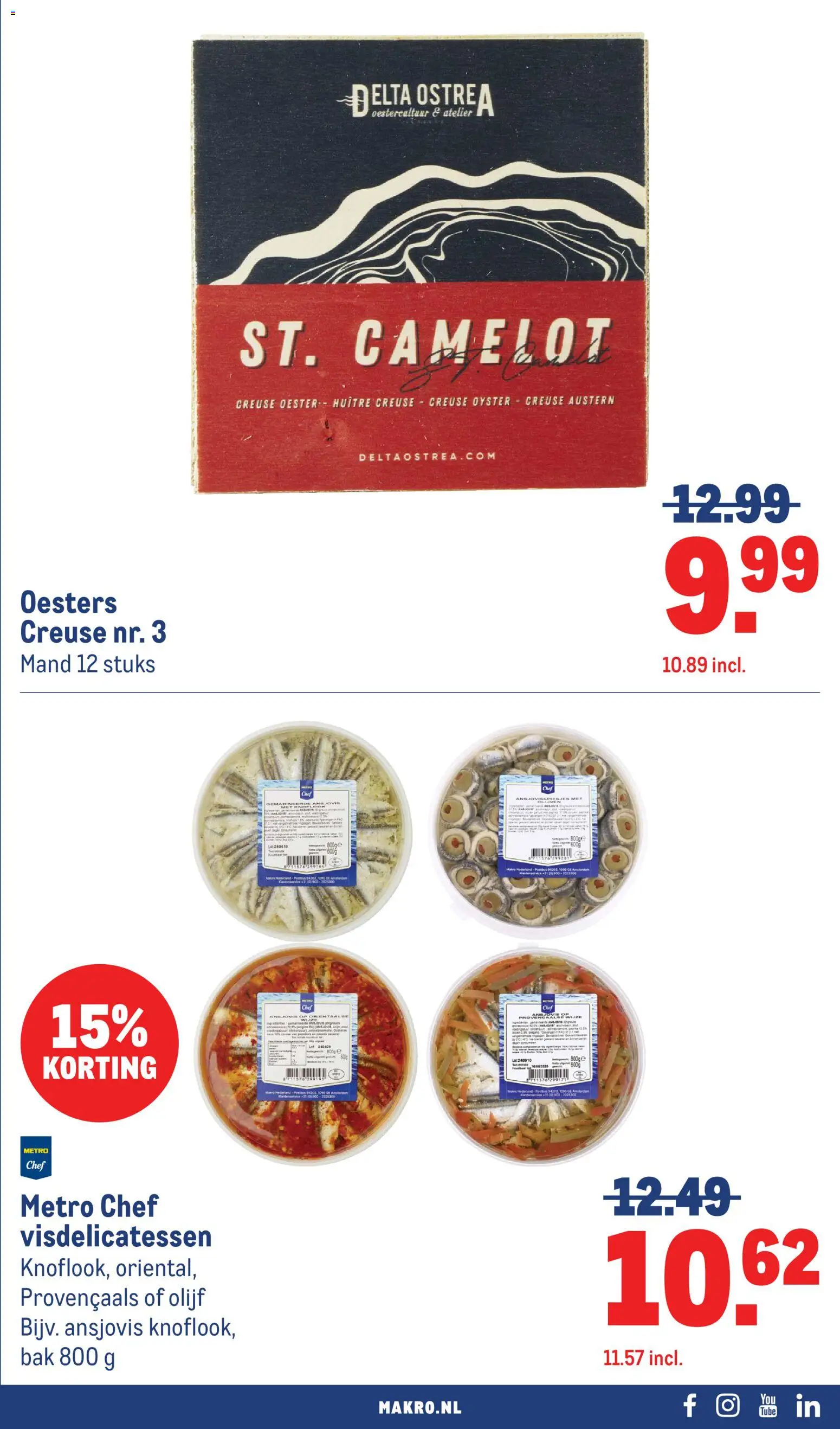 {H1} | Pagina: 31 | Producten: Mand, Olijven, Knoflook