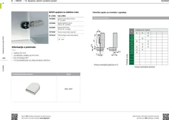 Elgrad - Katalog 2025 - Pregled kataloga iz trgovine Elgrad, vrijedi od 06.10.2025 | Stranica: 496