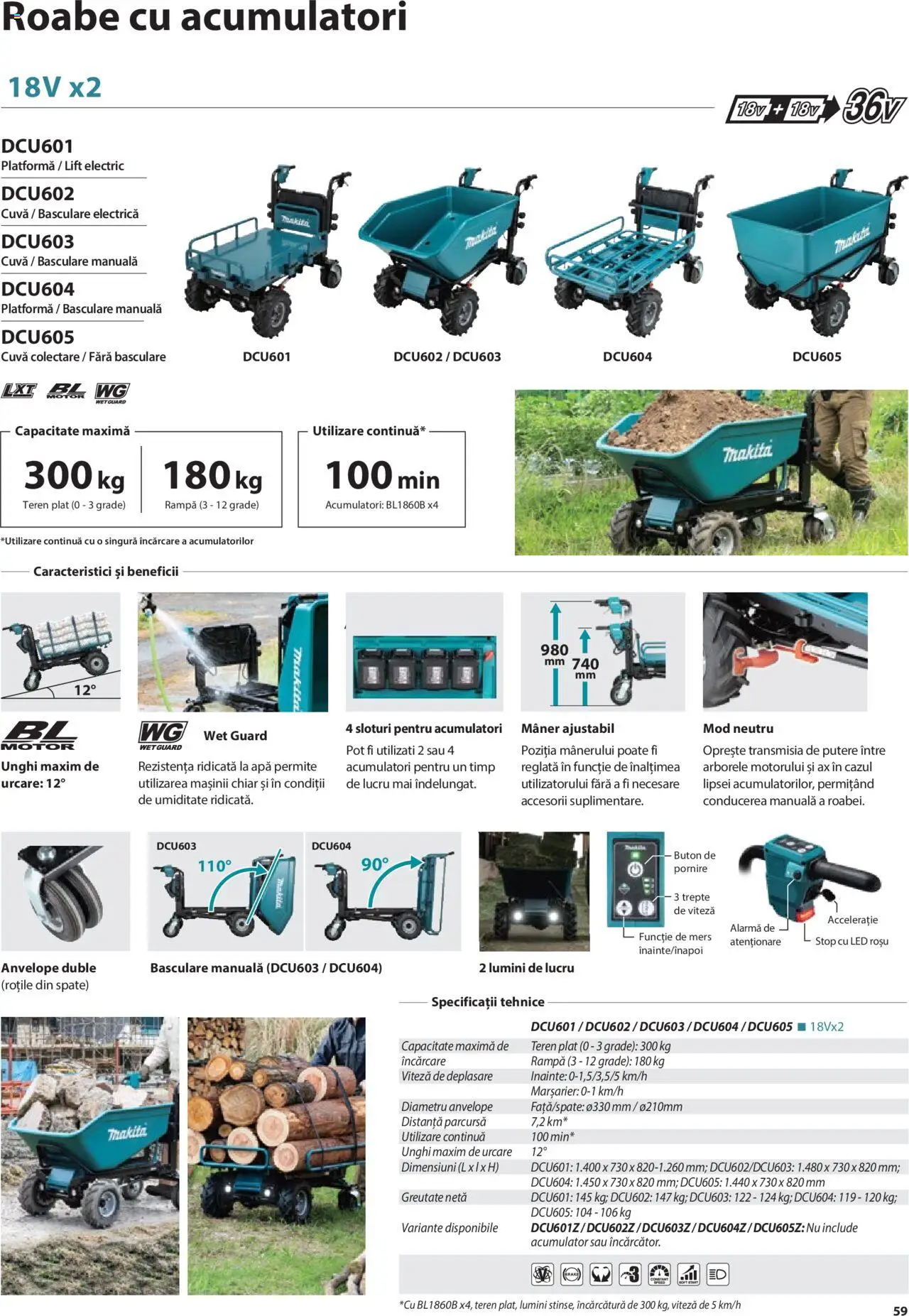 Makita catalog - Mașini de Grădină – valabil de la 08.01.2025 | Pagină: 59 | Produse: Mâner, Apă